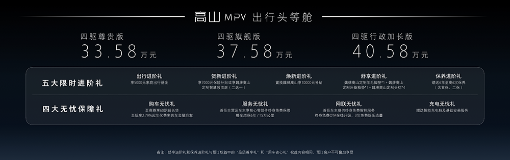 魏亮ページ 魏牌MPV高山33.58万元起推加长和共创版- 车东西快讯