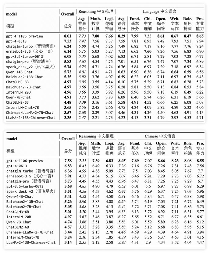 亚星游戏官网-yaxin222