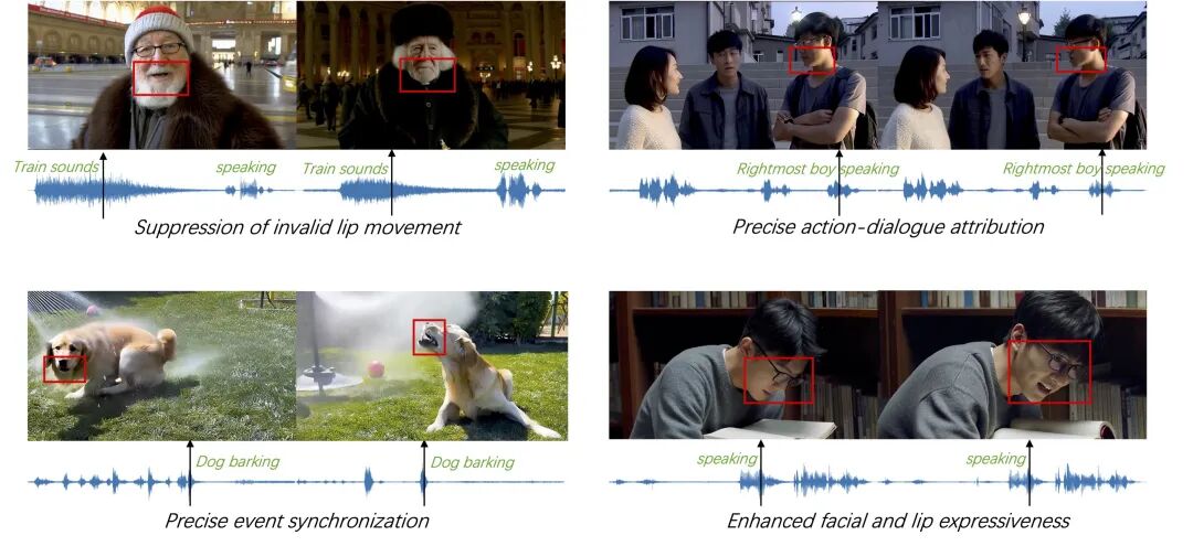 Inference Optimization