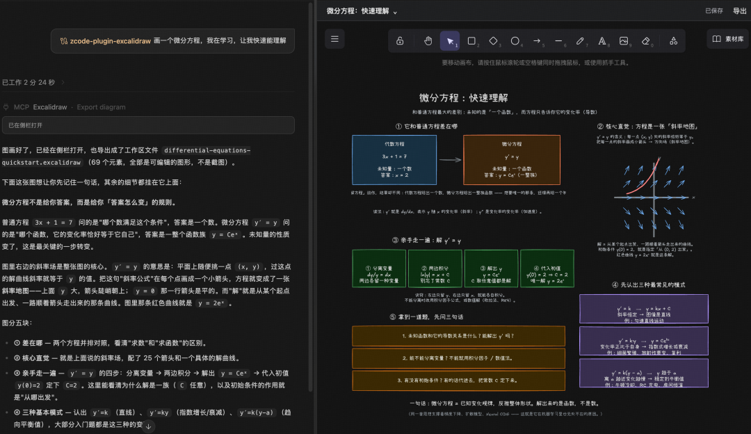 对话与 Excalidraw 画布并排展示微分方程图解，画布中包含概念对照、斜率场和解题步骤