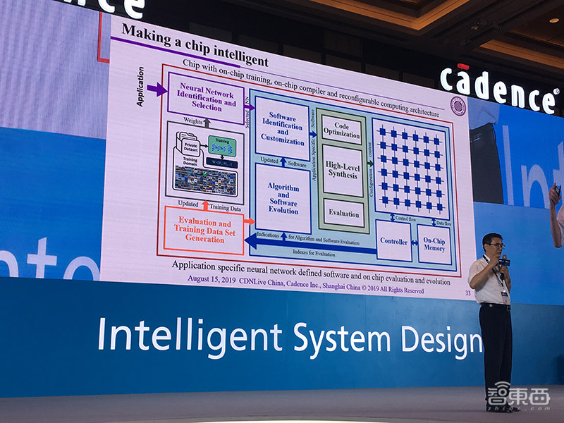 Cadence大会干货：秀加速智能系统设计套装，魏少军朱珑谈AI芯片的心结