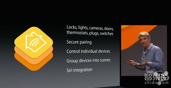 WWDC2015：苹果首款HomeKit智能家居设备将至