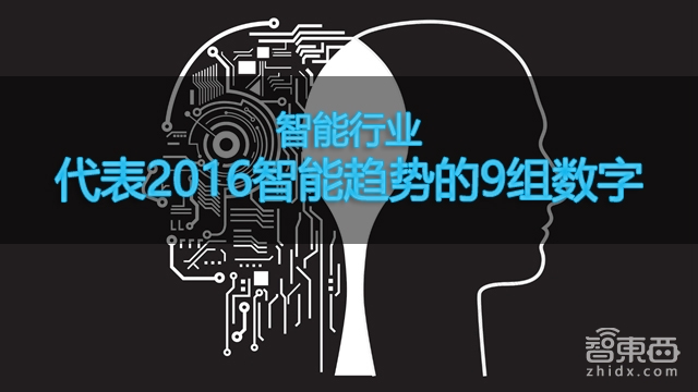 提前看未来!9个数字解密2016全球智能趋势