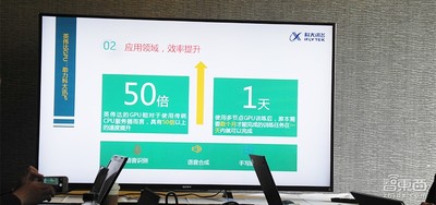 GTC｜科大讯飞牵手英伟达  Tesla P4提升10倍语音查询回复能力