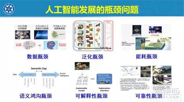 AI风口退潮？院士谭铁牛爆笑反击AI寒冬论【附下载】| 智东西内参