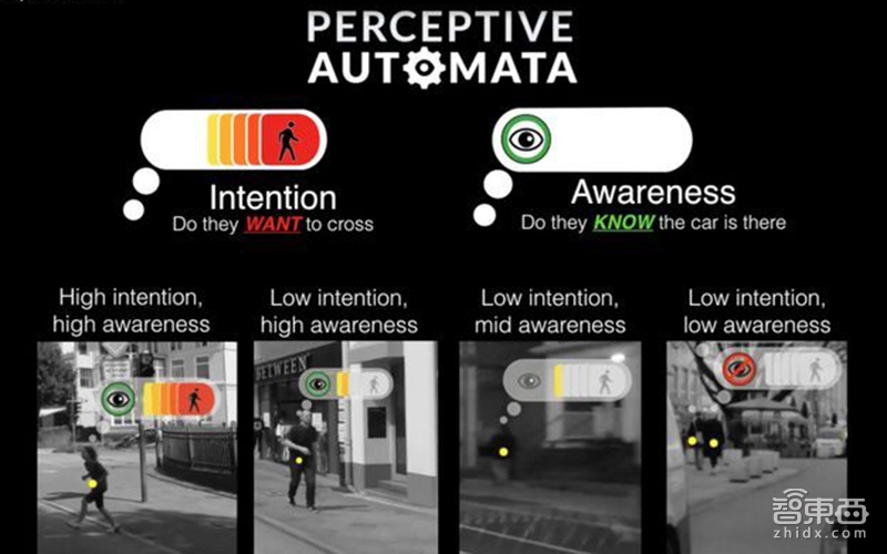 美国创企用AI技术预测路人行为 提高无人车安全性
