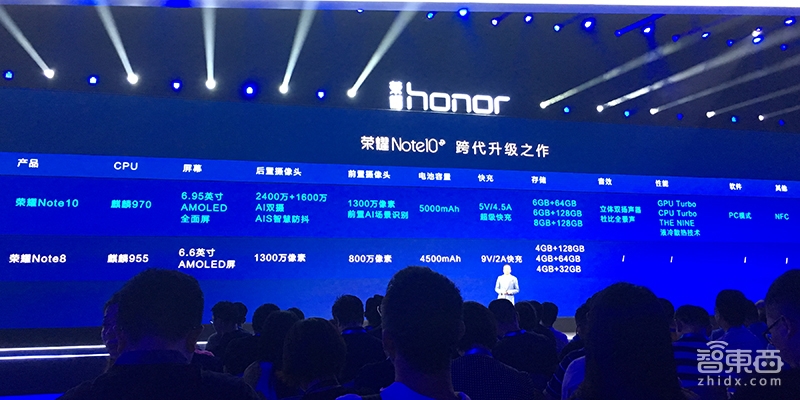 荣耀推Note 10 CPU/GPU双Turbo升级 功耗降低30%
