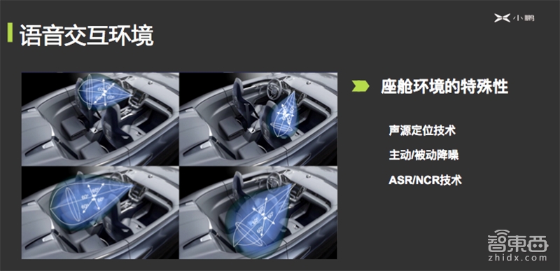 小鹏汽车何涛：AI座舱来了！三大技术与四大机会 | GTIC深度