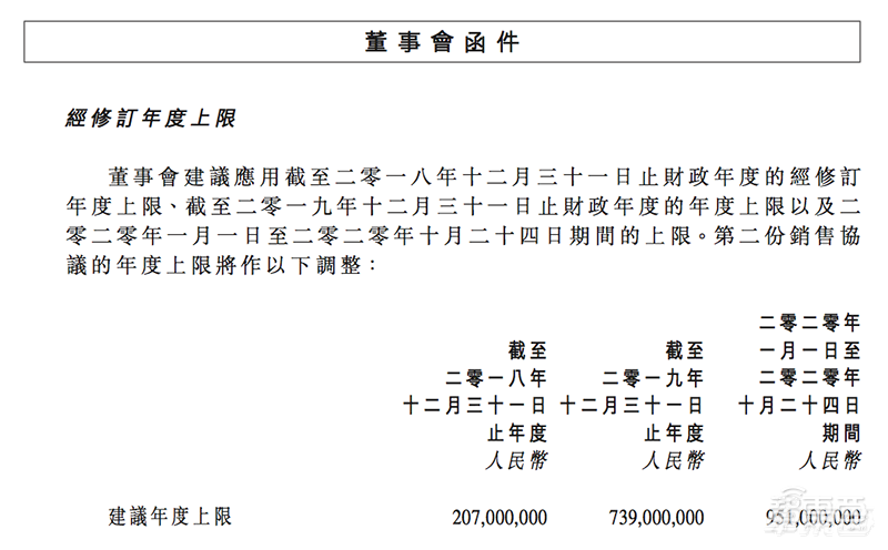 五大车企打响动力电池争夺战，大众通用长城已开炮