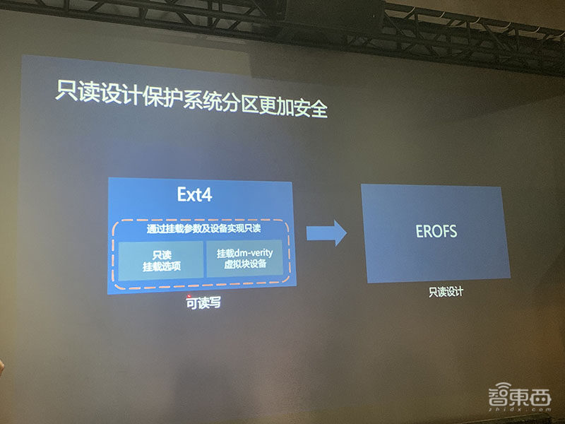华为王成录：解密方舟编译器和EMUI未来四大演进方向！