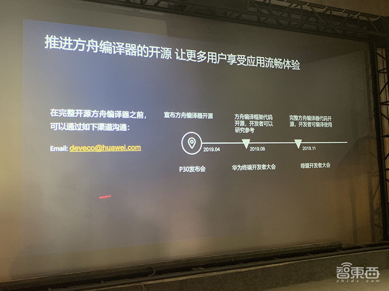 华为王成录:解密方舟编译器和EMUI未来四大演进方向!