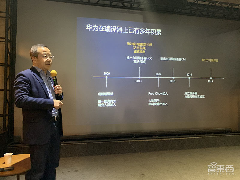 华为王成录:解密方舟编译器和EMUI未来四大演进方向!