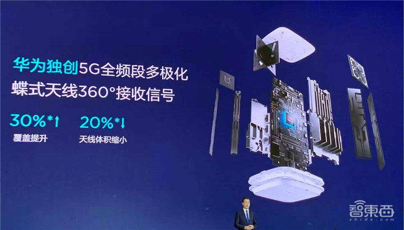 华为首款5G商用手机发布！率先支持4G+5G双卡双待和双组网，价格超预期