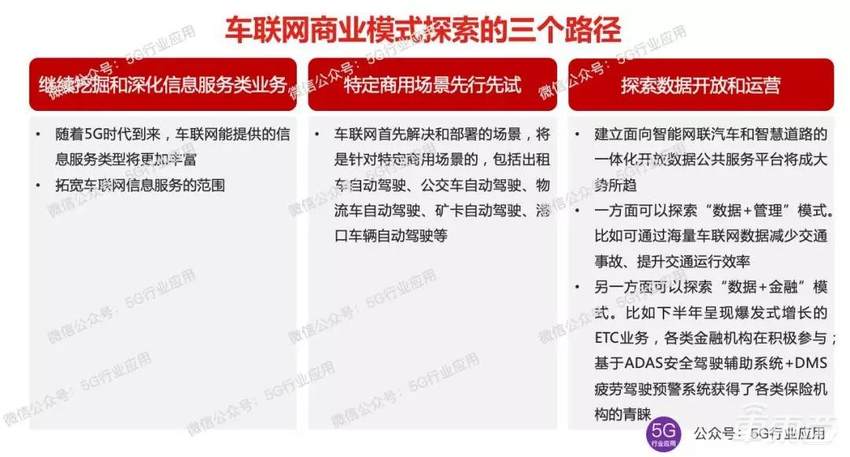 深度解析5G车联网面临的三大挑战