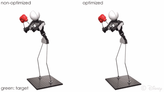 迪士尼开发防抖动画算法，让机器人运动更稳定