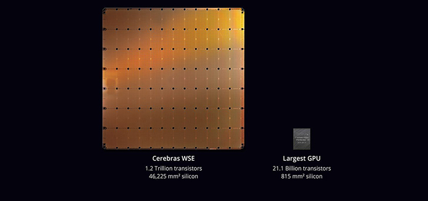 世界最大芯片问世！1.2万亿晶体管，面积大过iPad