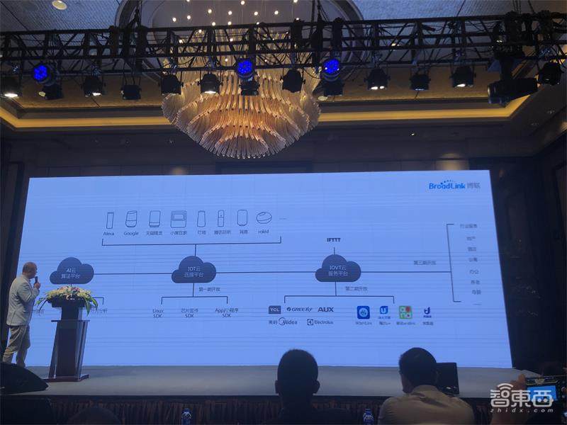 博联推出智慧酒店IoT整体方案，聚合百度、盟广等建联盟
