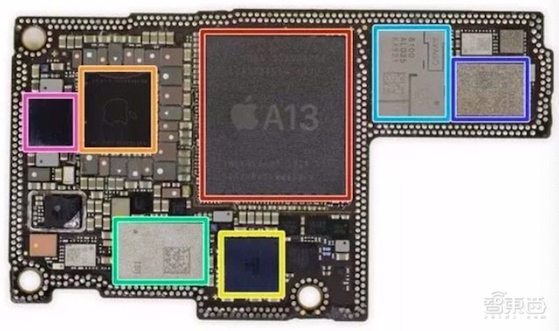 iPhone 11 Pro拆机！还是英特尔基带芯片，电池结构有大变化