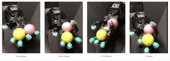 谷歌AI新进展：机器手学会旋转小球，只需训练2.7小时