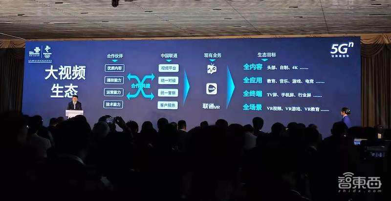 中国联通发力5G大视频生态，发布沃视频服务，设100亿产业投资基金