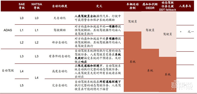 GPU“核弹”英伟达20年传奇崛起路!四步成就今日AI巨头【附下载】| 智东西内参