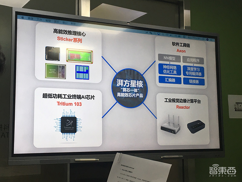 清华团队又出新芯片!百度经纬等投资,成果入选国际集成电路顶会