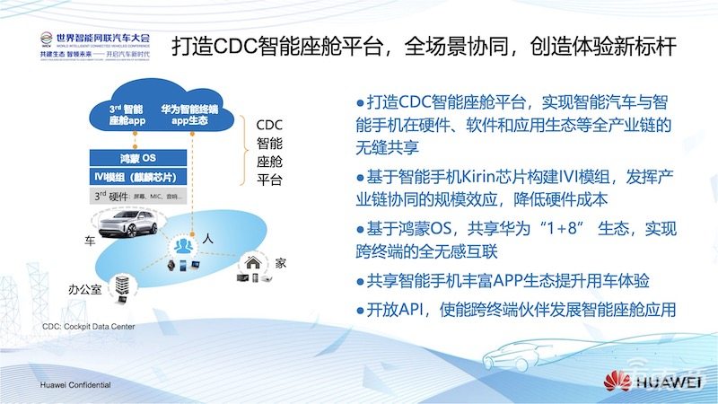 重磅!华为要造激光雷达,轮值董事长徐直军宣布打造汽车业务四大平台