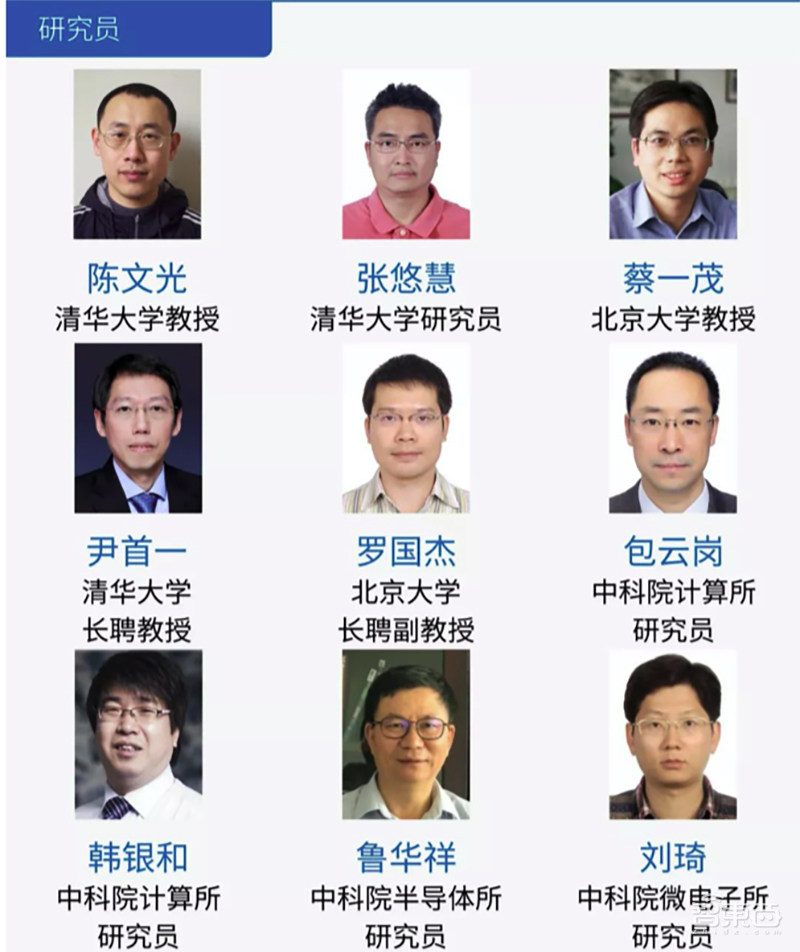 智能体系架构与芯片的未来在哪?对话陈云霁,解读四大研究方向