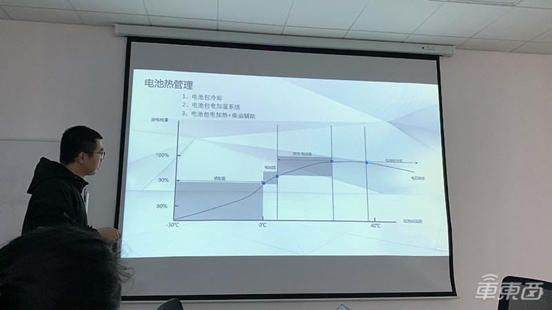 威马官方解读新一代电池热管理系统 广州车展将发布新车EX6
