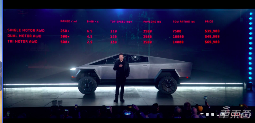 马斯克的“火星车”来了！特斯拉发布防弹皮卡，售价3.99万美元起