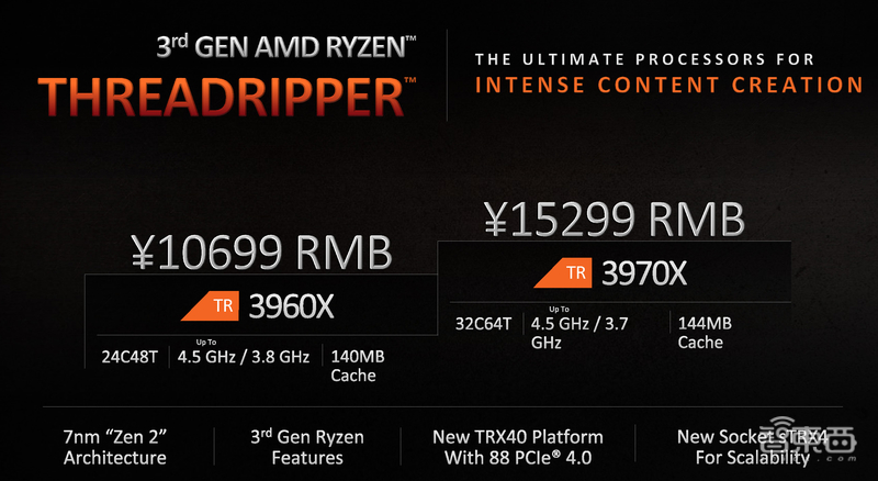 AMD 3970X性能暴涨60%，吊打英特尔i9新旗舰，HEDT市场不再一家独大