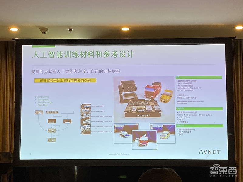 物联网AI解决方案三大挑战如何破?解读安富利的六大关键解法