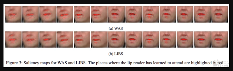视觉语音双管齐下！阿里联手美国学院推出AI唇语解读新方法