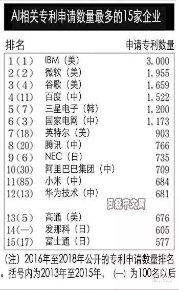 独家对话崔宝秋:小米有多少技术,用户不了解