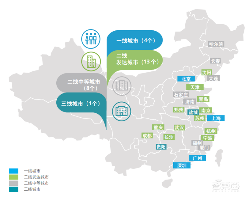 德勤全球智慧城市2.0报告!中国占了世界一半【附下载】| 智东西内参