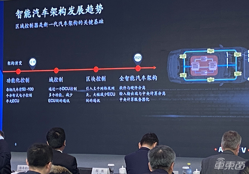 安波福亚太区总裁:智能汽车需要新的电子架构,自家无人出租车已服务超7万人