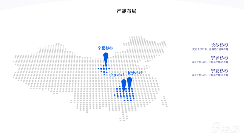 杉杉股份魔幻30年:从服装第一股到锂电材料龙头