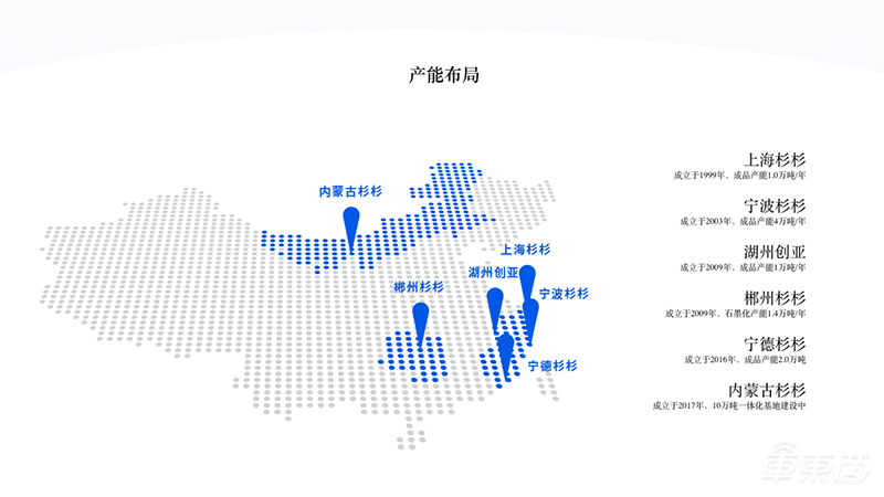 杉杉股份魔幻30年:从服装第一股到锂电材料龙头