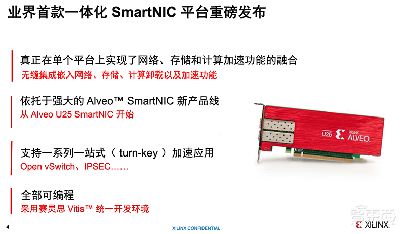 集网络、存储和计算加速一体!赛灵思推首款SmartNIC平台Alveo U25