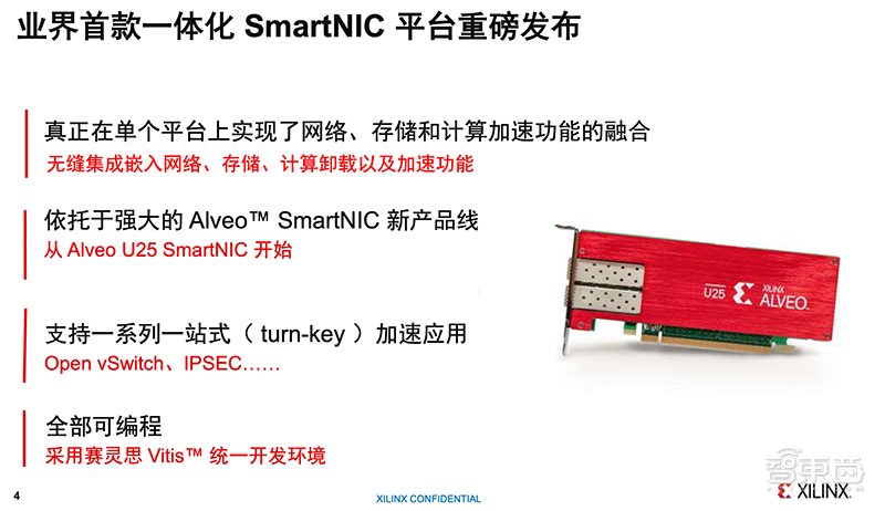 集网络、存储和计算加速一体！赛灵思推首款SmartNIC平台Alveo U25