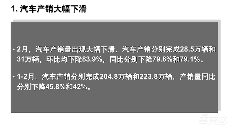 2月动力电池装机量史上最低松下lg首次进入装车量前五 车东西