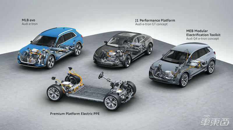 奥迪的电动化野心：四个电动平台齐发，未来5年推30款新车