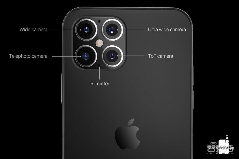 京东方或将成为iPhone 12供应商！屏下指纹识别也可能被采用