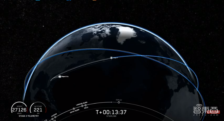 60颗卫星被五手火箭送上天！马斯克疯狂的卫星互联网计划不远了