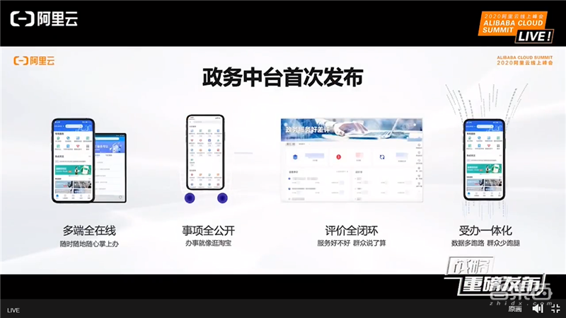 阿里的2000亿新基建这样花!今年招5000人,建百万服务器IDC