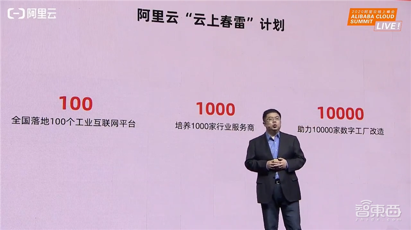阿里的2000亿新基建这样花!今年招5000人,建百万服务器IDC