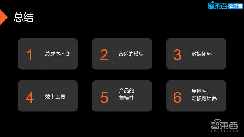 34页PPT全解CVPOS自助收银的挑战以及商品识别算法工程落地方法和经验【附PPT下载】