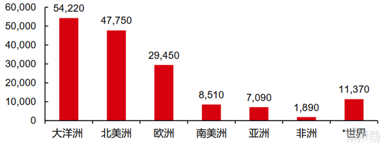 从山寨机到制霸全球，揭秘国产手机制胜之道【附下载】| 智东西内参