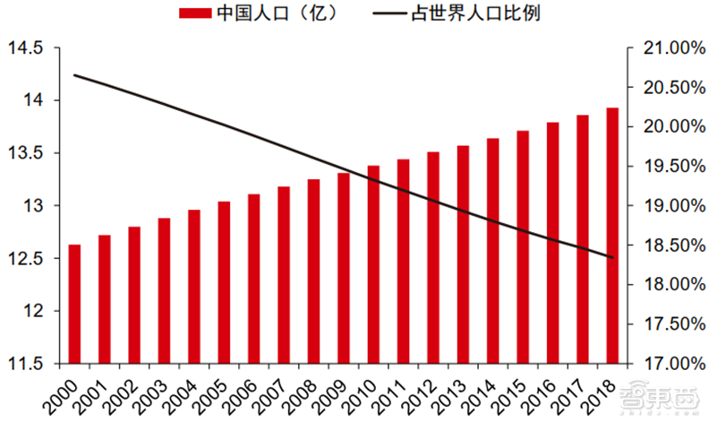 从山寨机到制霸全球，揭秘国产手机制胜之道【附下载】| 智东西内参