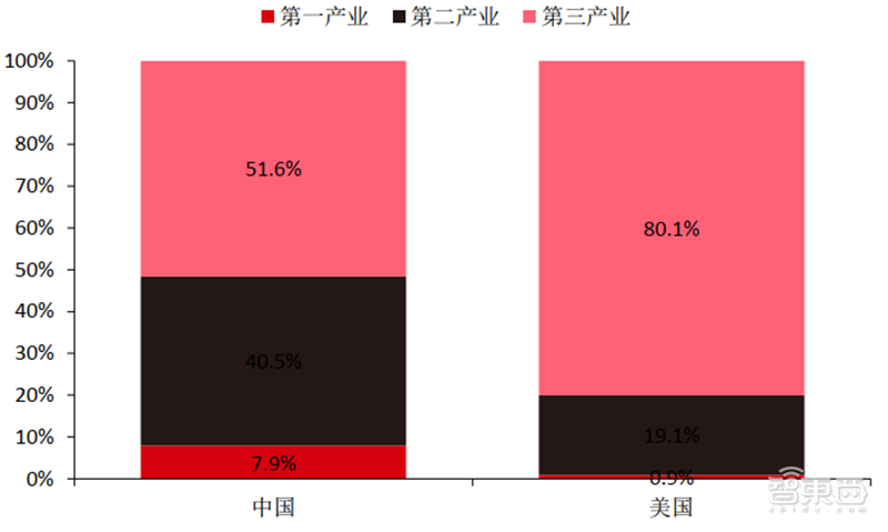 从山寨机到制霸全球，揭秘国产手机制胜之道【附下载】| 智东西内参